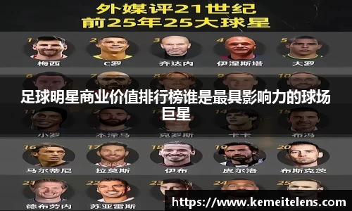 足球明星商业价值排行榜谁是最具影响力的球场巨星