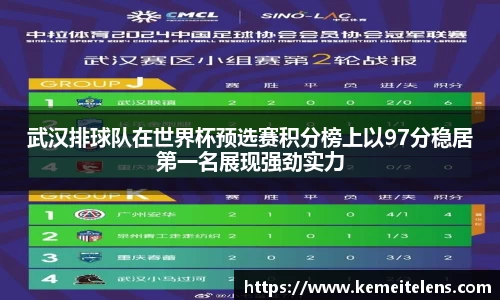 武汉排球队在世界杯预选赛积分榜上以97分稳居第一名展现强劲实力