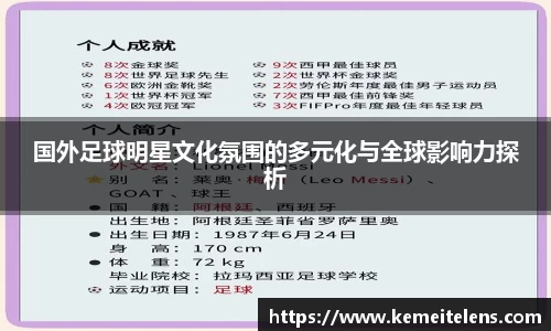 国外足球明星文化氛围的多元化与全球影响力探析