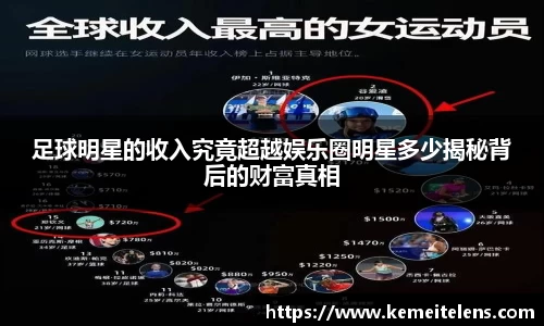 足球明星的收入究竟超越娱乐圈明星多少揭秘背后的财富真相